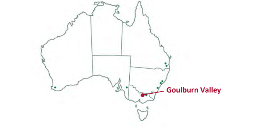 kiwifruit production by region