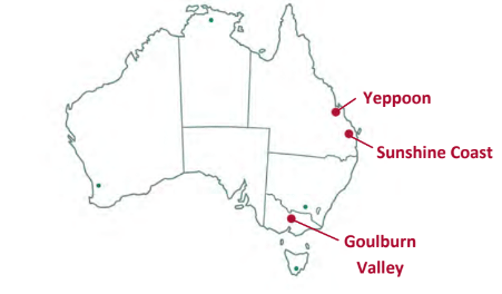 Regions producing canned fruits


